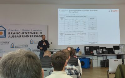 Innenraumklima im Fokus: Praxisfehler entscheiden über Bestehen oder Durchfallen von Raumluftmessungen