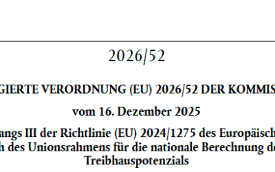 EU veröffentlicht neuen Rahmen für die Berechnung des Lebenszyklus-Treibhauspotenzials von Gebäuden